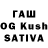 ТГК THC oil Gudino Enterprise